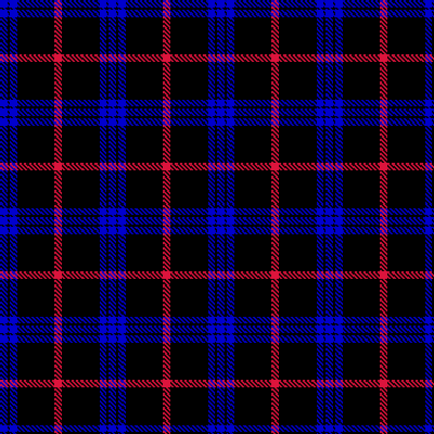 Stewart Of Atholl