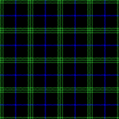 Murray Of Atholl