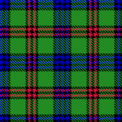 Scots Guards