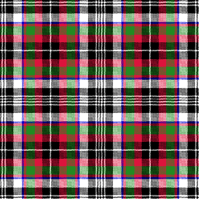 Black Watch x Fraser