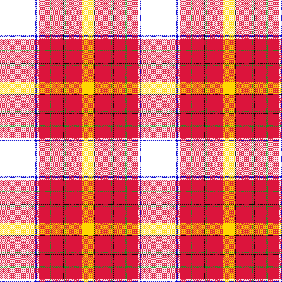 Royal Stewart Gen 4